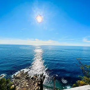Sunset 21 - Fronte Mare Sanremo